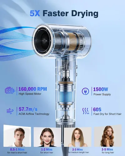 Vista 2 de Secador de pelo iónico de alta velocidad, motor sin escobillas para secado rápido, 3.7 mil millones de iones negativos para cabello liso, secador