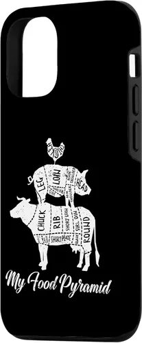 Vista 2 de iPhone 15 My Food Pyramid Cow Pig Chicken Funny Carnivore Meat Eater Case
