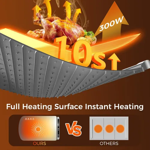 Vista 3 de Tapete de calentamiento para alimentos, bandeja de calentamiento eléctrica con 5 niveles de temperatura ajustable y temporizador, alfombrilla