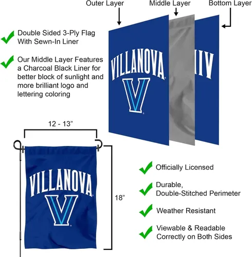 Vista 6 de College Flags & Banners Co. Villanova - Bandera de jardín y pancarta para patio