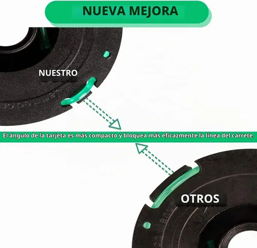 Vista 6 de DF-080 Línea de carrete de repuesto de 0.080 pulgadas, 30 pies, compatible con Black Decker GH2000 GH1000 GH1100 - Desbrozadora de malezas
