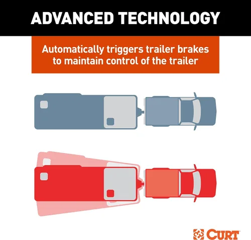 Vista 5 de CURT 51202 True Course Advanced Bluetooth Trailer Sistema de control de balanceo