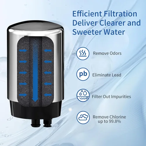 Vista 4 de Paquete de 3 cartuchos de filtros para grifos (FR-200, FF-100), repuesto para filtro de grifo Brita®, filtro de agua compatible con sistemas