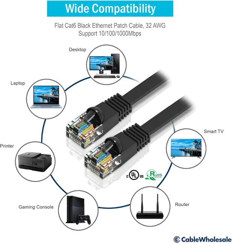 Vista 4 de CableWholesale Cable de conexión Ethernet Cat6 plano, 1 pie, 32AWG, UTP (par trenzado sin blindaje), cable de red de Internet con conector RJ45