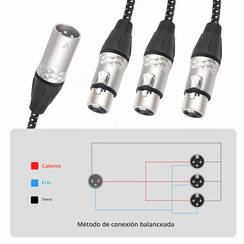 Vista 7 de Cable divisor en Y de 3 pines XLR macho a 3 hembras, divisor XLR de 3 vías, 1 macho a 3 hembras, micrófono de audio de tres entradas y una salida, 2