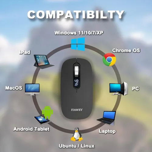 Vista 6 de Combo de mouse y almohadilla Bluetooth Dual BT/2.4G, indicador de batería LCD