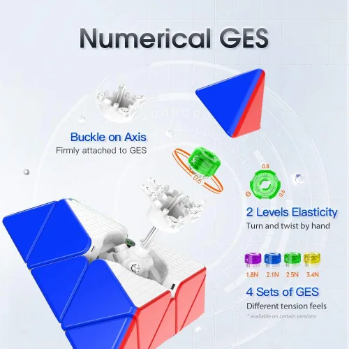 Vista 5 de GAN Pyraminx 36 imanes, rompecabezas de pirámide magnética de velocidad, cubo triangular sin calcomanías (estándar)