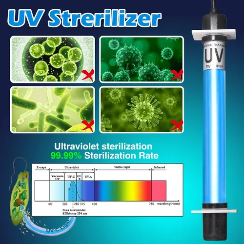 Vista 4 de TARARIUM Filtro de acuario U-V Green Clean Machine para pecera de 15 a 55 galones de cristal verde transparente matando 100 GPH, agua salada y agua