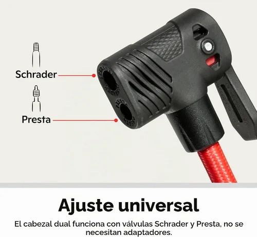 Vista 5 de Schwinn Bomba de bicicleta accionada por pie