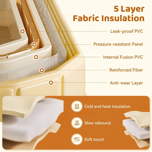 Vista 6 de Bañera Plegable Portátil, Bañera Independiente Sin Instalación, Bañera de SPA para Baño de Remojo, Cabina de Ducha Plegable Baño Caliente y Frío