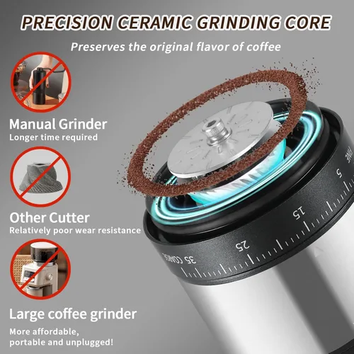 Vista 9 de Mongdio Molinillo de Granos de Café Eléctrico Portátil con 38 Configuraciones Ajustables, Molinillo de Café Eléctrico de Rebaba con Núcleo de Acero