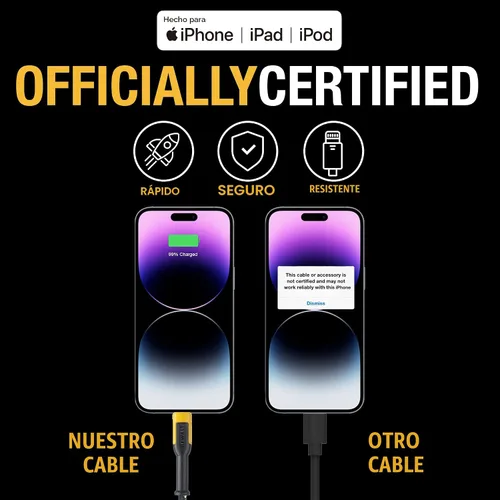 Vista 2 de DEWALT Cable de carga múltiple resistente 3 en 1, cable de carga rápida de 6 pies, adaptador de carga múltiple con puerto Lightning/tipo C/Micro USB