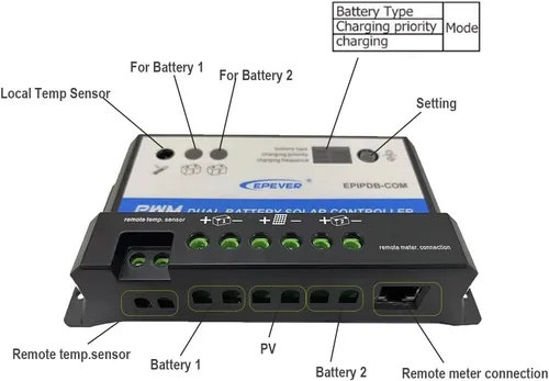 Vista 2 de EPEVER Medidor MT-1 remoto con pantalla LCD para controlador de carga solar EPIPDB-COM Serie 10A/20A Sistema de carga de panel solar de doble batería