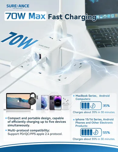 Vista 2 de Adaptador de viaje universal de 70 W, adaptador de enchufe con un cable USB C de carga rápida de 65 W, 1 USB-C PD y 2 USB-A QC, el mejor regalo