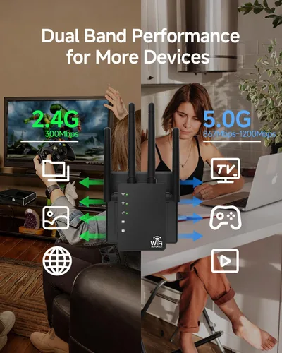 Vista 3 de Amplificador de señal WiFi para el hogar, extensor WiFi, largo alcance de hasta 12880 pies cuadrados y 105 dispositivos, extensor de Internet