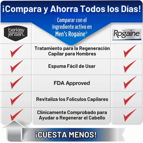 Vista 7 de Berkley Jensen Espuma de minoxidil para hombre para pérdida de cabello y regeneración del cabello, tratamiento tópico de minoxidil