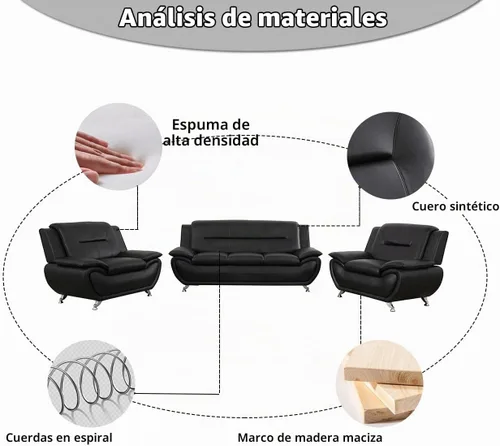 Vista 5 de Juego de sofá de cuero (3 piezas, cuero negro B), muebles de sala de estar para apartamento, material de estilo minimalista, fácil montaje B-cuero