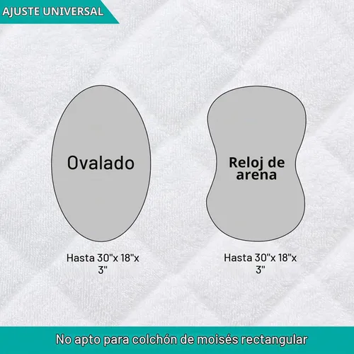 Vista 4 de Protector de colchón de moisés, ajuste universal para colchón giratorio Halo Bassinest giratorio y reloj de arena/moisés ovalado, ultra suave