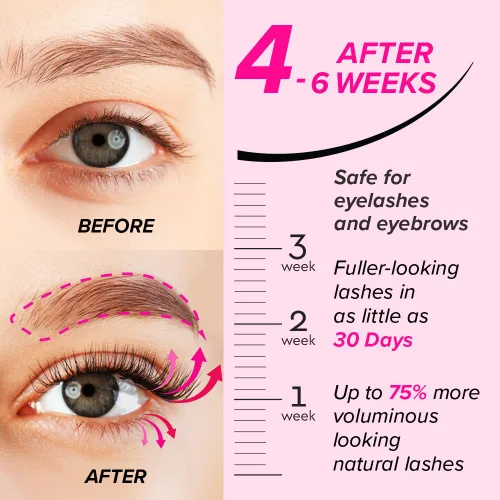 Vista 6 de Absolute New York Suero para el crecimiento de pestañas y cejas