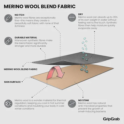 Vista 4 de GripGrab Merino Blend - Gorro de invierno ligero para debajo del casco, gorro térmico de lana para bicicleta, gorra transpirable Negro