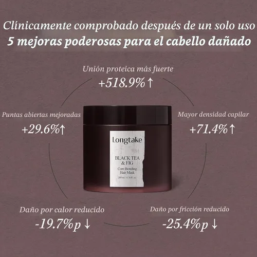 Vista 4 de LONGTAKE Mascarilla capilar Core Bonding - Control de enlaces y relleno interno de proteínas con péptidos, control del encrespamiento, cuidado