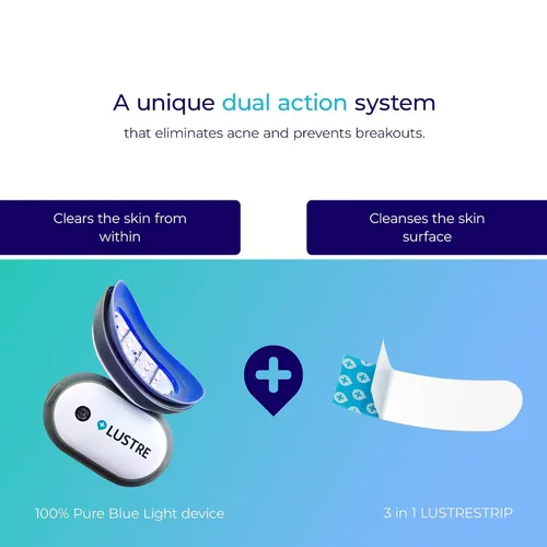 Vista 4 de LUSTRE Tiras – 60 tiras adhesivas y sensibles a la presión para usar con dispositivos LUSTRE ClearSkin Terapia de la piel Reducción de acné
