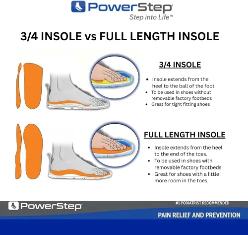 Vista 5 de PowerStep Pulse Thin Orthotics, Arch Support Inserts, Pain Relief for Cleats & Tight Running Shoes, Insoles for Plantar Fasciitis Relief, Mild