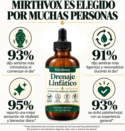 Vista 4 de Drenaje Linfático Gotas, 4 Extractos Botánicos, Balance de Líquidos