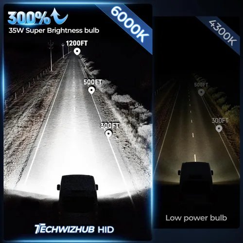Vista 3 de D3S HID - Bombillas para faros delanteros de xenón 6000K, color blanco frío de 35 W, haz alto/bajo, repuesto 66340 42403 42302 42302C1, base