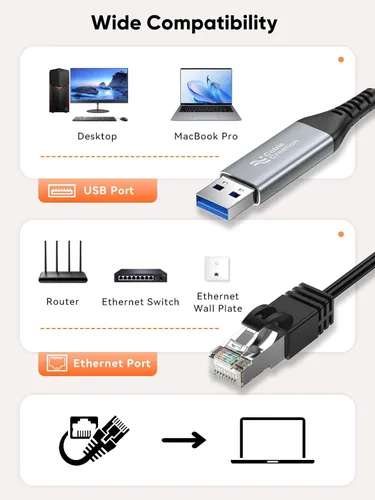 Vista 7 de CableCreation Cable USB a Ethernet de 3.3 pies, cable de red LAN de Internet USB a RJ45, Gigabit conectado directamente, compatible con laptop, PC
