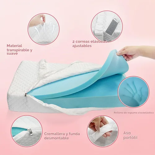 Vista 4 de Almohada de rodilla para dormir de lado, almohada de espuma viscoelástica con correa de 2 capas para ajustar la altura entre las piernas, almohadas