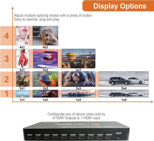 Vista 2 de J-Tech Digital Controlador de pared de video 3x3 1080P, procesador de pared de video con 13 modos de empalme, rotación de 180°, 1x1, 1x2, 1x3, 1x4