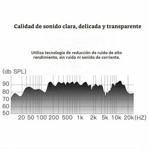 Vista 9 de Cable de micrófono XLR macho a XLR hembra de 1.3 pies, ángulo ajustable, perfil bajo, cable de micrófono blindado equilibrado de 3 pines