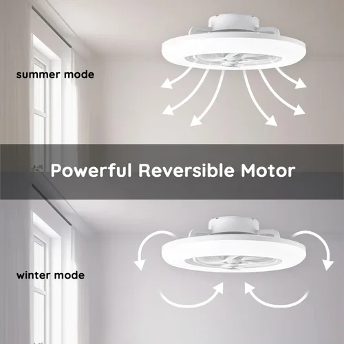 Vista 4 de Ventiladores de techo con luces Orison - Ventilador de techo de perfil bajo con luz Ventiladores de techo LED regulables de 22.4" con control