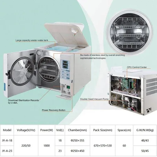Vista 8 de Esterilizador de vapor automático de 18 L Autoclave 3 veces Pre-Vacío Clase B con impresora, 3 bandejas y función de secado rápido al vapor verde