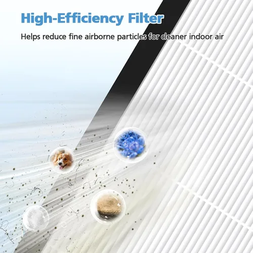 Vista 5 de HAP605 - Paquete de 2 filtros de repuesto para purificador de aire para FreAire HAP605 HAP607 y XenonLab HAP607 HAP605, filtros de carbón activado