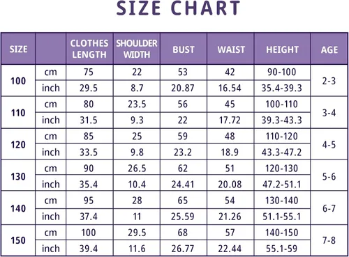 Vista 8 de KAIFUYING Isabella Encanto Costume Dress for Girls Halloween Birthday Party Outfit Cosplay Dress Up for Kids