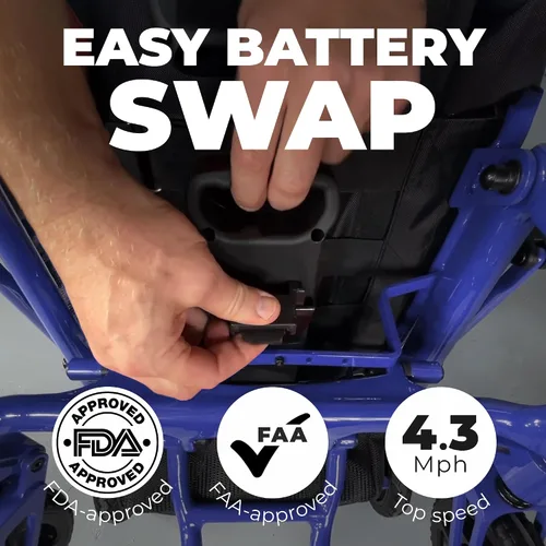 Vista 6 de Matrix Ultra 2 Power - Silla de ruedas eléctrica para adultos, 31 libras, capacidad de 330 libras, fibra de carbono, bloqueo antirrobo, cojines