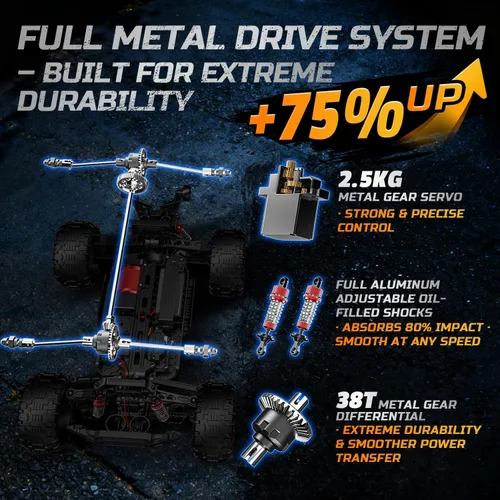Vista 2 de DEERC 209E 1:10 Camión de control remoto rápido sin escobillas RC para adultos y niños, velocidad alta de más de 37 mph, 4WD todo terreno con 2