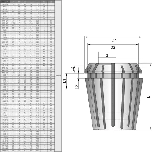 Vista 5 de Utoolmart ER20 Spring Collet 1/2-inch Chuck para torno de fresado CNC herramienta 1 unids