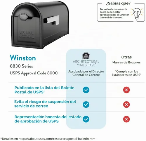 Vista 5 de Architectural Mailboxes - Buzón de correo de montaje en poste 8830B-10 Winston, color negro, tamaño mediano, con bandera de níquel