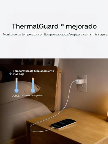 Vista 5 de UGREEN Nexode Air - Bloque de cargador USB C de 45 W, carga rápida Ultra Blanco