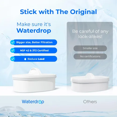Vista 2 de Waterdrop WD-PF-01A Plus Filtros de repuesto certificados NSF para todos los sistemas de filtración Waterdrop para jarras y dispensadores, reduce