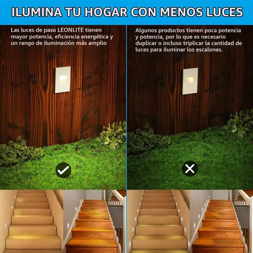Vista 6 de LEONLITE Paquete de 6 luces LED 5CCT de 120 V, verticales, color blanco