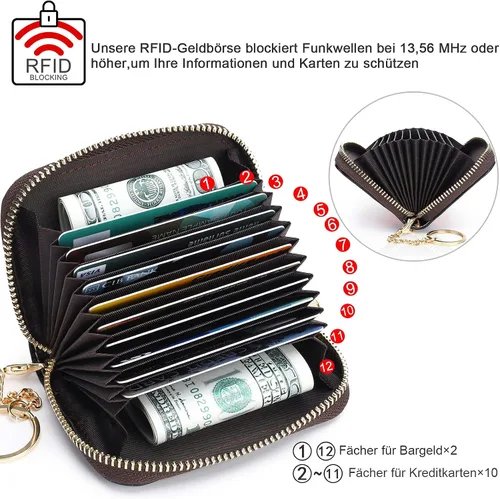 Vista 3 de APHISON - Tarjetero con protección RFID, carteras , funda para tarjetas de cuero con cremallera para mujerniñacaja regalo