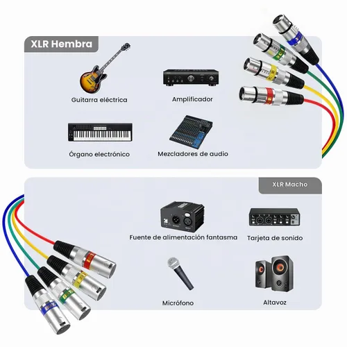 Vista 5 de EBXYA - Cables de serpiente XLR de 4 canales, cable de micrófono XLR macho a hembra