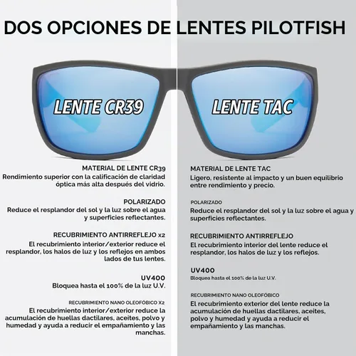 Vista 3 de Pilotfish Ally Polarized Sunglasses for Fishing & Boating – UV400 Anti-Glare Lenses, CR-39 Lenses, Lightweight, Durable