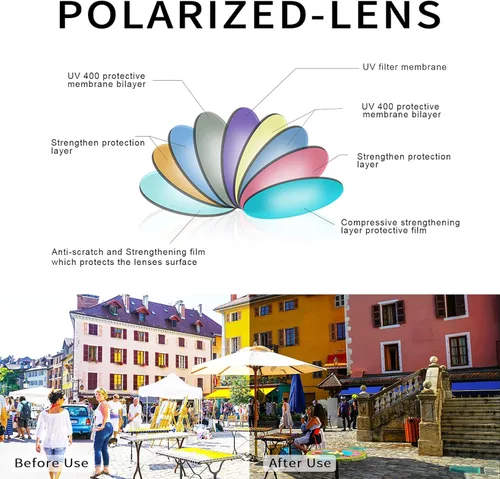 Vista 6 de FIMILU - Gafas de sol polarizadas de gran tamaño para mujeres, 100% protección UV400, moda retro antirreflejos, gafas HD para mujer