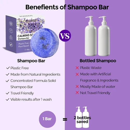 Vista 5 de DBEAUTYM Paquete de 2 barras de champú de lavanda, barra sólida para el cabello y jabón para el cabello con efecto acondicionador, barras de champú
