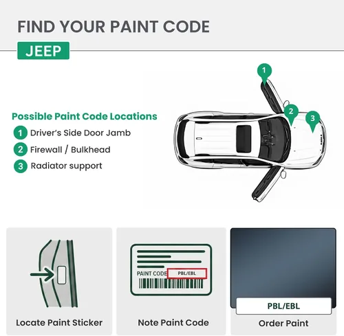 Vista 7 de ERA Paints PBL/EBL - Perla azul moderna para JEEP Exact Match Automotive Touch Up Paint Jar - Kit premium